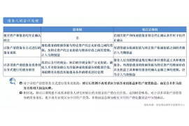 邵阳县讨债公司成功追回初中同学借款40万成功案例